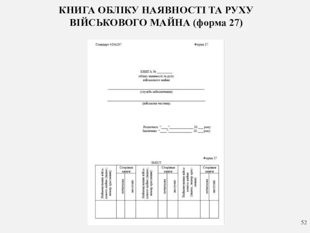 КНИГА ОБЛІКУ НАЯВНОСТІ ТА РУХУ ВІЙСЬКОВОГО МАЙНА (форма 27)