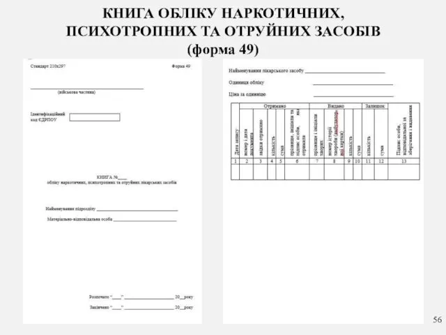 КНИГА ОБЛІКУ НАРКОТИЧНИХ, ПСИХОТРОПНИХ ТА ОТРУЙНИХ ЗАСОБІВ (форма 49)