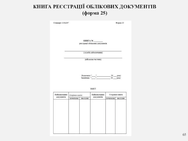 КНИГА РЕЄСТРАЦІЇ ОБЛІКОВИХ ДОКУМЕНТІВ (форма 25)