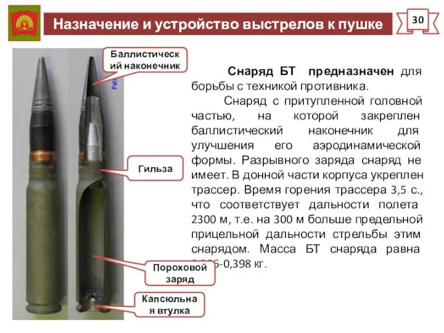 Назначение и устройство выстрелов к пушке 2А42 30 Снаряд БТ предназначен для борьбы