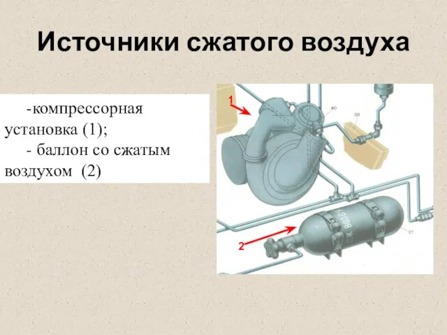 Источники сжатого воздуха -компрессорная установка (1); - баллон со сжатым воздухом (2) 1 2