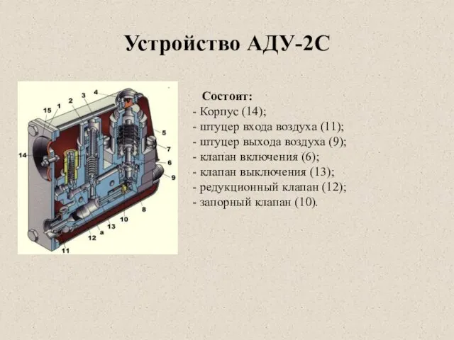 Устройство АДУ-2С Состоит: - Корпус (14); - штуцер входа воздуха