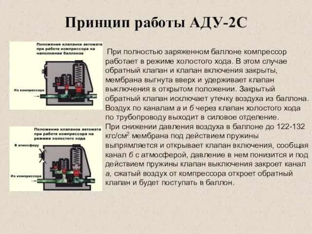 Принцип работы АДУ-2С При полностью заряженном баллоне компрессор работает в