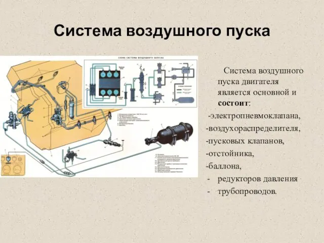 Система воздушного пуска Система воздушного пуска двигателя является основной и