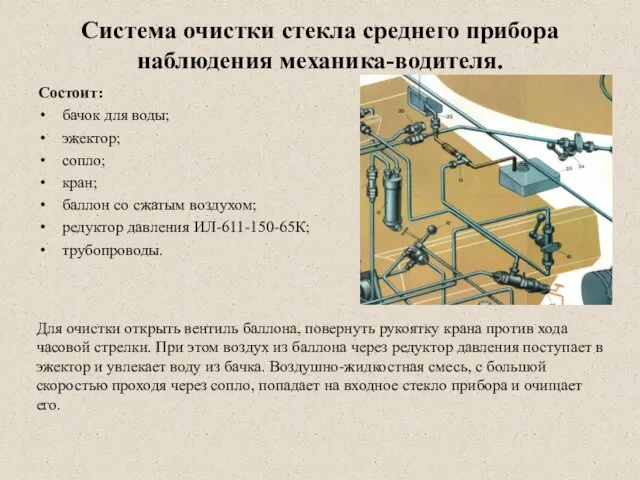 Система очистки стекла среднего прибора наблюдения механика-водителя. Состоит: бачок для