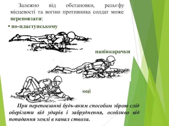 Залежно від обстановки, рельєфу місцевості та вогню противника солдат може