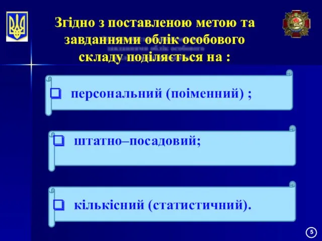 Згідно з поставленою метою та завданнями облік особового складу поділяється