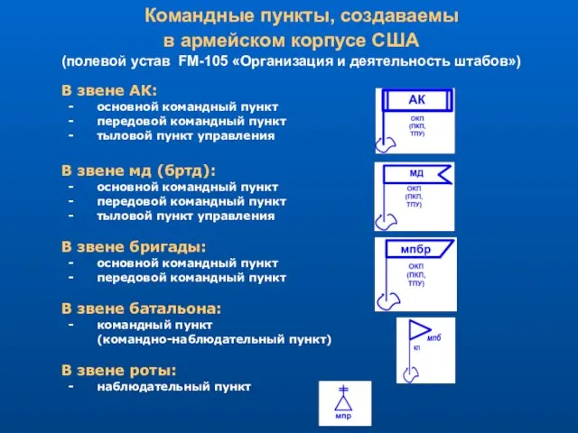 Командные пункты, создаваемы в армейском корпусе США (полевой устав FM-105