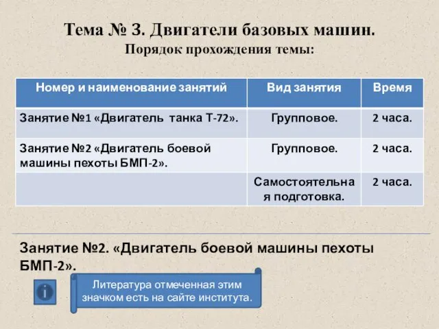 Тема № 3. Двигатели базовых машин. Порядок прохождения темы: Занятие