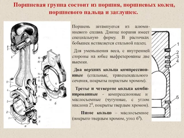 Поршень штампуется из алюми- ниевого сплава. Днище поршня имеет специальную