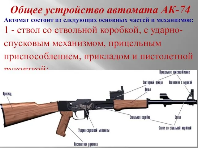 Общее устройство автомата АК-74 Автомат состоит из следующих основных частей