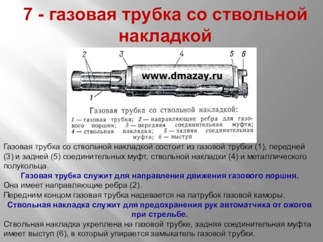 7 - газовая трубка со ствольной накладкой Газовая трубка со