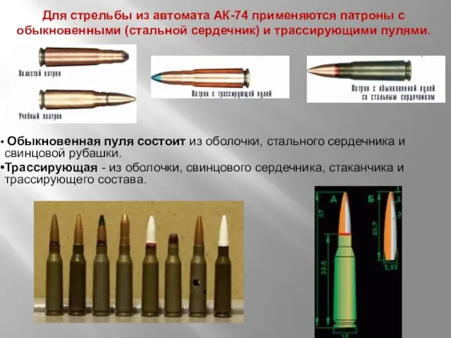 Для стрельбы из автомата АК-74 применяются патроны с обыкновенными (стальной