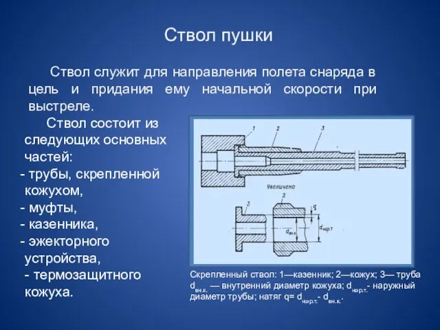 Ствол пушки Ствол служит для направления полета снаряда в цель и придания ему
