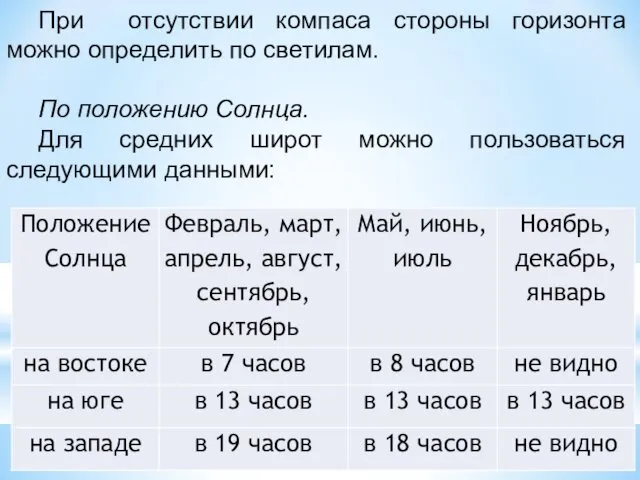 При отсутствии компаса стороны горизонта можно определить по светилам. По