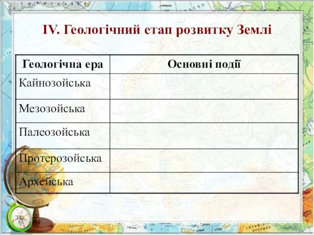 ІV. Геологічний етап розвитку Землі