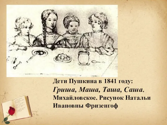 Дети Пушкина в 1841 году: Гриша, Маша, Таша, Саша. Михайловское. Рисунок Натальи Ивановны Фризенгоф