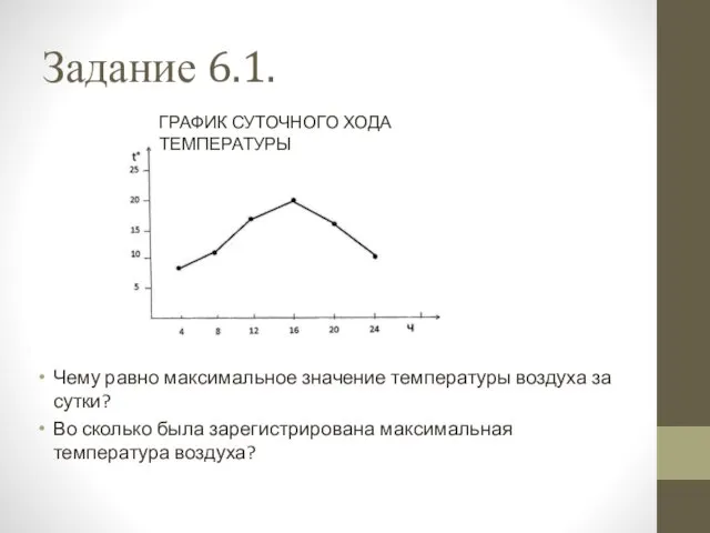 Задание 6.1. Чему равно максимальное значение температуры воздуха за сутки?