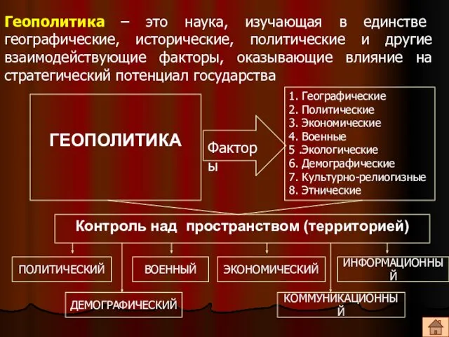 Геополитика – это наука, изучающая в единстве географические, исторические, политические