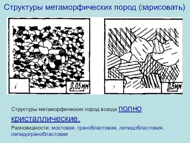 Структуры метаморфических пород (зарисовать) Структуры метаморфических пород всегда полно кристаллические.