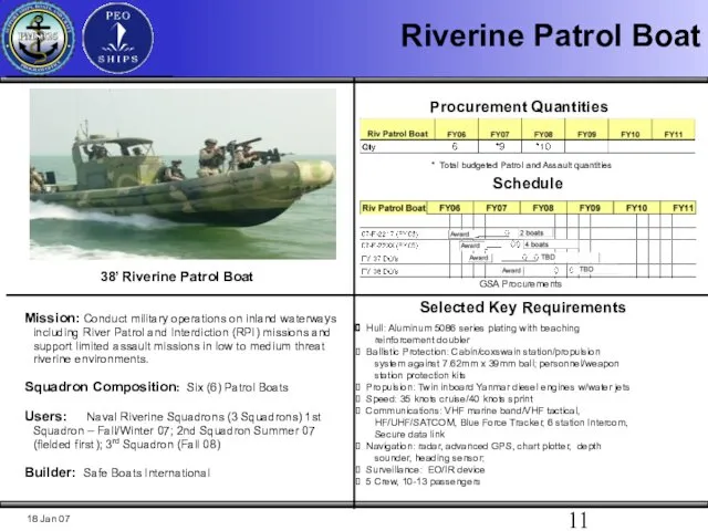 Mission: Conduct military operations on inland waterways including River Patrol