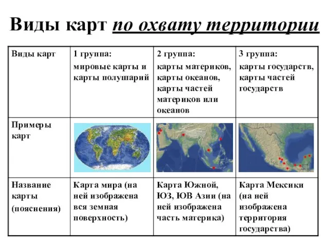 Виды карт по охвату территории