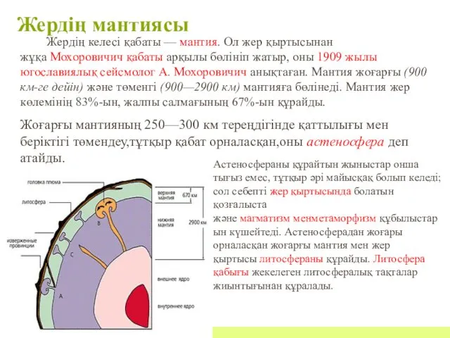 Жердің мантиясы Жердің келесі қабаты — мантия. Ол жер қыртысынан