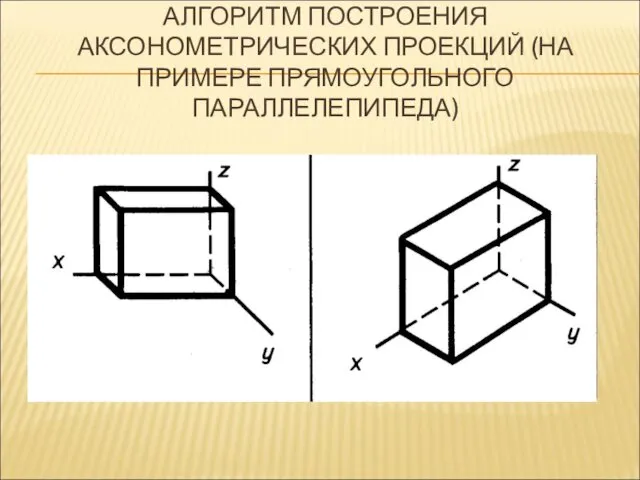 АЛГОРИТМ ПОСТРОЕНИЯ АКСОНОМЕТРИЧЕСКИХ ПРОЕКЦИЙ (НА ПРИМЕРЕ ПРЯМОУГОЛЬНОГО ПАРАЛЛЕЛЕПИПЕДА)