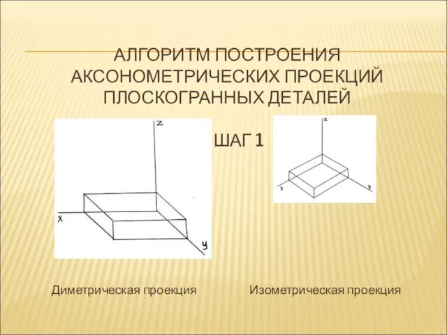 АЛГОРИТМ ПОСТРОЕНИЯ АКСОНОМЕТРИЧЕСКИХ ПРОЕКЦИЙ ПЛОСКОГРАННЫХ ДЕТАЛЕЙ ШАГ 1 Диметрическая проекция Изометрическая проекция