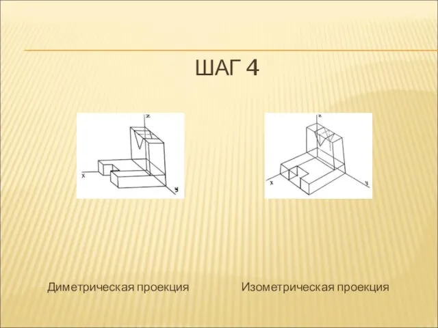 ШАГ 4 Диметрическая проекция Изометрическая проекция