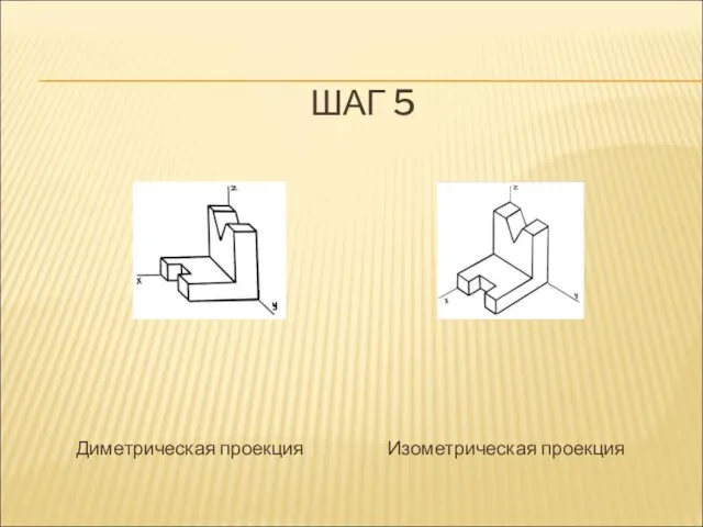 ШАГ 5 Диметрическая проекция Изометрическая проекция