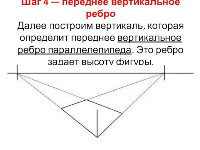 Шаг 4 — переднее вертикальное ребро Далее построим вертикаль, которая