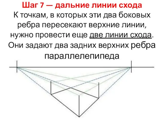 Шаг 7 — дальние линии схода К точкам, в которых