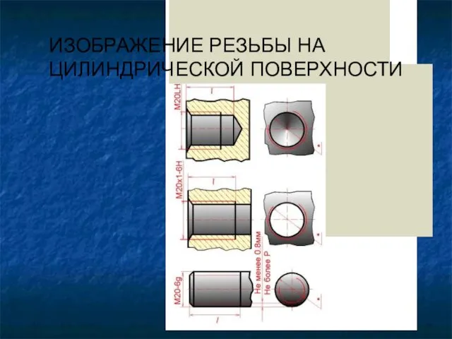 ИЗОБРАЖЕНИЕ РЕЗЬБЫ НА ЦИЛИНДРИЧЕСКОЙ ПОВЕРХНОСТИ