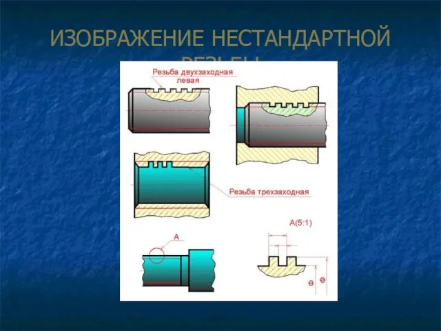 ИЗОБРАЖЕНИЕ НЕСТАНДАРТНОЙ РЕЗЬБЫ