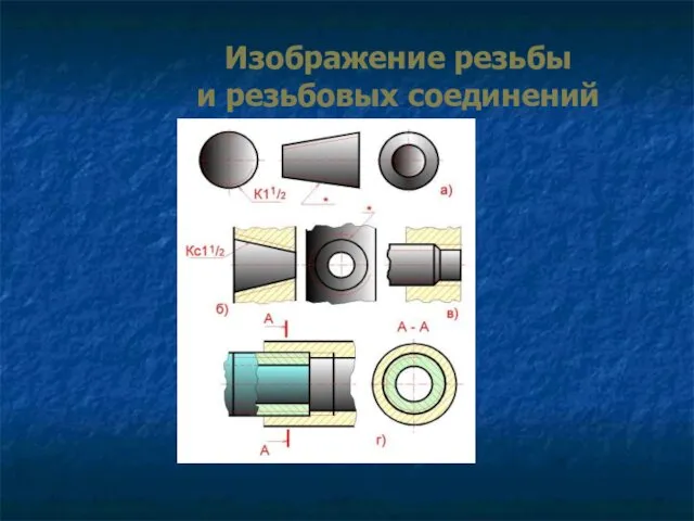 Изображение резьбы и резьбовых соединений