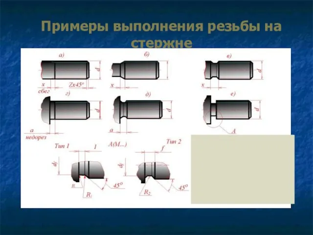 Примеры выполнения резьбы на стержне