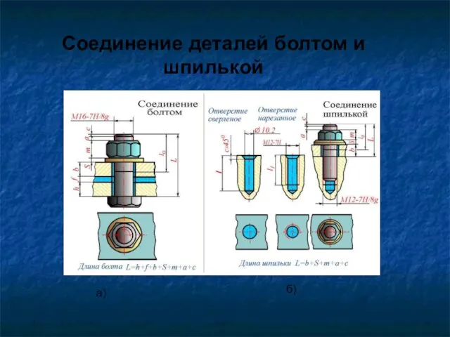 Соединение деталей болтом и шпилькой а) б)