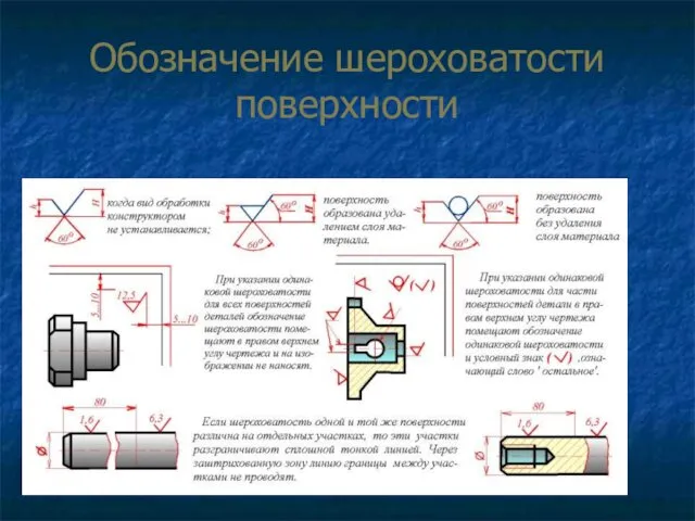 Обозначение шероховатости поверхности