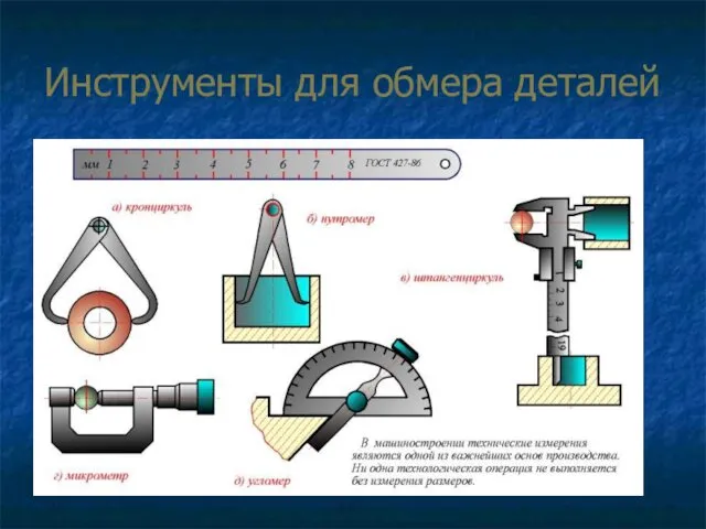 Инструменты для обмера деталей