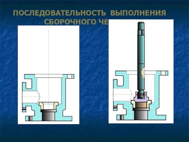 ПОСЛЕДОВАТЕЛЬНОСТЬ ВЫПОЛНЕНИЯ СБОРОЧНОГО ЧЕРТЕЖА