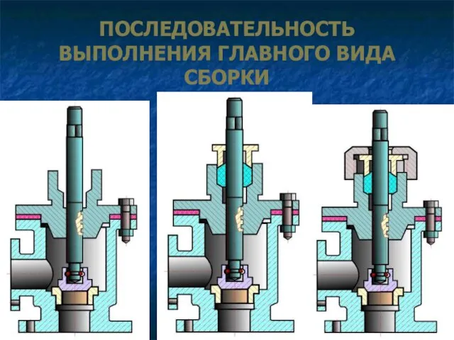 ПОСЛЕДОВАТЕЛЬНОСТЬ ВЫПОЛНЕНИЯ ГЛАВНОГО ВИДА СБОРКИ