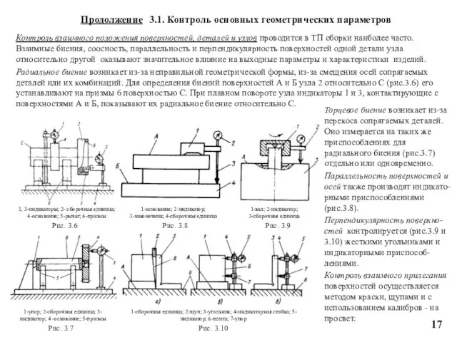 Торцевое биение возникает из-за перекоса сопрягаемых деталей. Оно измеряется на