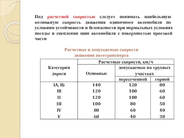 Расчетные и допускаемые скорости движения автотранспорта Под расчетной скоростью следует