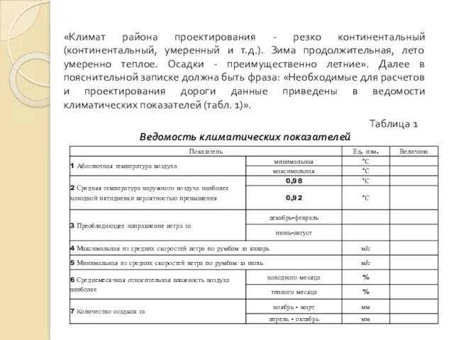 «Климат района проектирования - резко континентальный (континентальный, умеренный и т.д.).