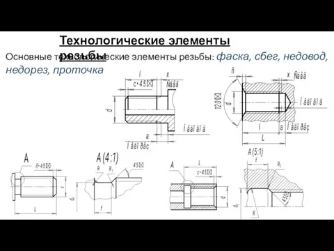 Технологические элементы резьбы Основные технологические элементы резьбы: фаска, сбег, недовод, недорез, проточка