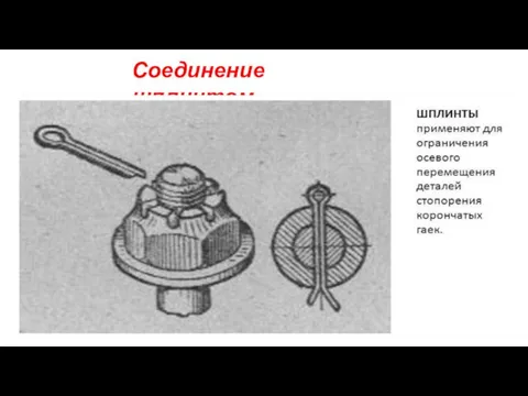 Соединение шплинтом