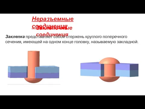 Неразъемные соединения Заклепочные соединения Заклепка представляет собой стержень круглого поперечного