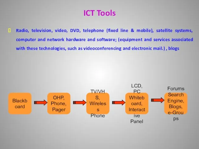 ICT Tools Radio, television, video, DVD, telephone (fixed line & mobile), satellite systems,