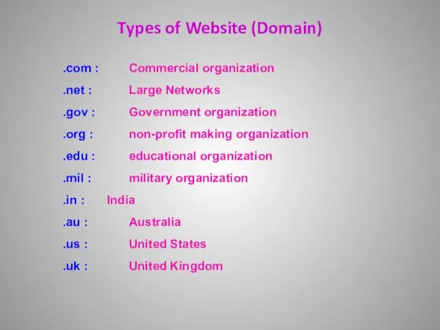 .com : Commercial organization .net : Large Networks .gov : Government organization .org
